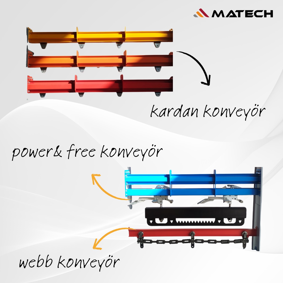 Konveyör Hatları
